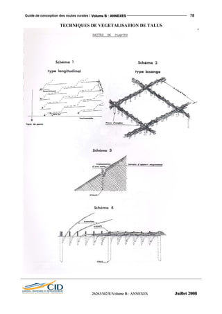 Guide de conception des routes rurales / VVVooollluuummmeee BBB ::: AAANNNNNNEEEXXXEEESSS 78
222666222666333///MMM222///EEE///VVVooollluuummmeee BBB ::: AAANNNNNNEEEXXXEEESSS JJJuuuiiilllllleeettt 222000000888
TECHNIQUES DE VEGETALISATION DE TALUS
 
