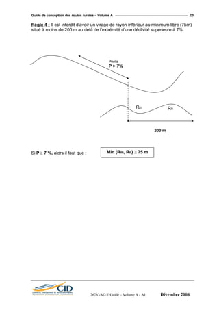 GGuuiiddee ddee ccoonncceeppttiioonn ddeess rroouutteess rruurraalleess –– VVoolluummee AA 23
Règle 4 : Il est interdit d’avoir un virage de rayon inférieur au minimum libre (75m)
situé à moins de 200 m au delà de l’extrémité d’une déclivité supérieure à 7%.
Rm
Pente
P > 7%
Rn
200 m
Min (Rm, Rn) ≥ 75 mSi P ≥ 7 %, alors il faut que :
26263/M2/E/Guide – Volume A - A1 Décembre 2008
 