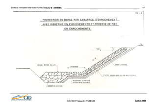 Guide de conception des routes rurales / VVVooollluuummmeee BBB ::: AAANNNNNNEEEXXXEEESSS 87
222666222666333///MMM222///EEE///VVVooollluuummmeee BBB ::: AAANNNNNNEEEXXXEEESSS JJJuuuiiilllllleeettt 222000000888
 