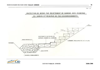 Guide de conception des routes rurales / VVVooollluuummmeee BBB ::: AAANNNNNNEEEXXXEEESSS 88
222666222666333///MMM222///EEE///VVVooollluuummmeee BBB ::: AAANNNNNNEEEXXXEEESSS JJJuuuiiilllllleeettt 222000000888
 