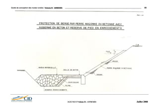 Guide de conception des routes rurales / VVVooollluuummmeee BBB ::: AAANNNNNNEEEXXXEEESSS 89
222666222666333///MMM222///EEE///VVVooollluuummmeee BBB ::: AAANNNNNNEEEXXXEEESSS JJJuuuiiilllllleeettt 222000000888
 