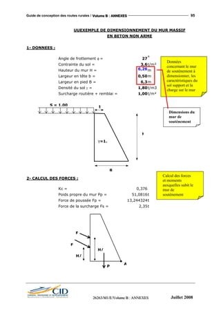 Guide de conception des routes rurales / VVVooollluuummmeee BBB ::: AAANNNNNNEEEXXXEEESSS 95
UUEXEMPLE DE DIMENSIONNEMENT DU MUR MASSIF
EN BETON NON ARME
1- DONNEES :
Angle de frottement φ = 27° 0,4712
Contrainte du sol = 3,6t/m²
Hauteur du mur H = 6,26m
Largeur en tête b = 0,50m
Largeur en pied B = 6,3m
Densité du sol γ = 1,80t/m3
Surcharge routière + remblai = 1,00t/m²
2- CALCUL DES FORCES :
Kc = 0,376
Poids propre du mur Pp = 51,0816t
Force de poussée Fp = 13,244324t
Force de la surcharge Fs = 2,35t
b
Données
concernant le mur
de soutènement à
dimensionner, les
caractéristiques du
sol support et la
charge sur le mur
Dimensions d
mur de
soutènement
u
γ=1.
S = 1.00
H
B
Calcul des forces
et moments
auxquelles subit le
mur de
soutènement
F
H/
F
H/
A
P
222666222666333///MMM111///EEE///VVVooollluuummmeee BBB ::: AAANNNNNNEEEXXXEEESSS Juillet 2008
 