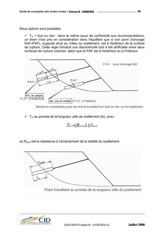 Guide de conception des routes rurales / VVVooollluuummmeee BBB ::: AAANNNNNNEEEXXXEEESSS 98
Deux options sont possibles
Tnl = tout ou rien : dans le même souci de conformité aux recommandations,
un tirant n'est pris en considération dans l'équilibre que si son point d'ancrage
fictif (PAF), supposé situé au milieu du scellement, est à l'extérieur de la surface
de rupture. Cette règle introduit une discontinuité tout à fait artificielle entre deux
surfaces de rupture voisines, selon que le PAF est à l'extérieur ou à l'intérieur.
Tnl au prorata de la longueur utile de scellement (ls), avec :
sceluscelnl llRT /).(=
où Rscel est la résistance à l'arrachement de la totalité du scellement.
222666222666333///MMM222///EEE///VVVooollluuummmeee BBB ::: AAANNNNNNEEEXXXEEESSS---AAA111 JJJuuuiiilllllleeettt 222000000888
 