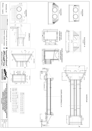 Guide de conception des routes  version finale