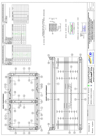 Guide de conception des routes  version finale