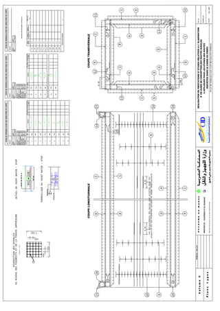 Guide de conception des routes  version finale