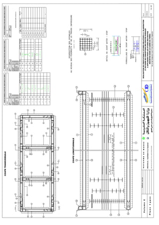 Guide de conception des routes  version finale