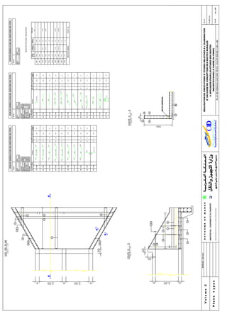 Guide de conception des routes  version finale