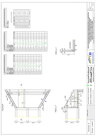 Guide de conception des routes  version finale