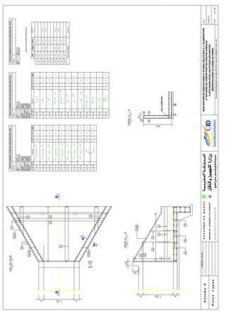 Guide de conception des routes  version finale