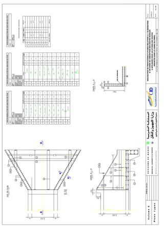 Guide de conception des routes  version finale