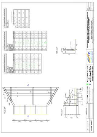 Guide de conception des routes  version finale