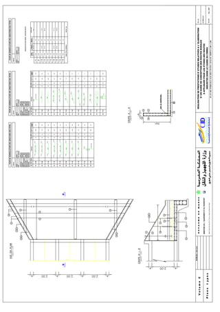 Guide de conception des routes  version finale