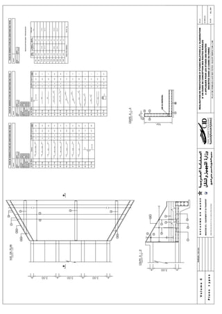 Guide de conception des routes  version finale