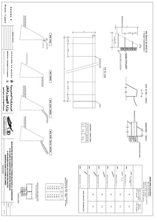 Guide de conception des routes  version finale