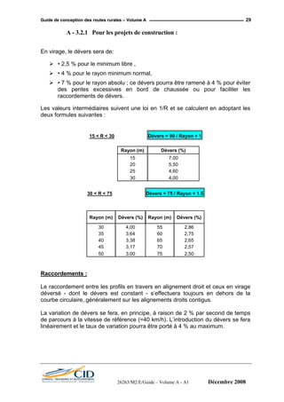 GGuuiiddee ddee ccoonncceeppttiioonn ddeess rroouutteess rruurraalleess –– VVoolluummee AA 29
A - 3.2.1 Pour les projets de construction :
En virage, le dévers sera de:
• 2,5 % pour le minimum libre ,
• 4 % pour le rayon minimum normal,
• 7 % pour le rayon absolu ; ce dévers pourra être ramené à 4 % pour éviter
des pentes excessives en bord de chaussée ou pour faciliter les
raccordements de dévers.
Les valeurs intermédiaires suivent une loi en 1/R et se calculent en adoptant les
deux formules suivantes :
15 < R < 30 Dévers = 90 / Rayon + 1
Rayon (m) Dévers (%)
15 7,00
20 5,50
25 4,60
30 4,00
30 < R < 75 Dévers = 75 / Rayon + 1.5
Rayon (m) Dévers (%) Rayon (m) Dévers (%)
30 4,00 55 2,86
35 3,64 60 2,75
40 3,38 65 2,65
45 3,17 70 2,57
50 3,00 75 2,50
Raccordements :
Le raccordement entre les profils en travers en alignement droit et ceux en virage
déversé - dont le dévers est constant - s’effectuera toujours en dehors de la
courbe circulaire,.généralement sur les alignements droits contigus.
La variation de dévers se fera, en principe, à raison de 2 % par second de temps
de parcours à la vitesse de référence (=40 km/h). L’introduction du dévers se fera
linéairement et le taux de variation pourra être porté à 4 % au maximum.
26263/M2/E/Guide – Volume A - A1 Décembre 2008
 