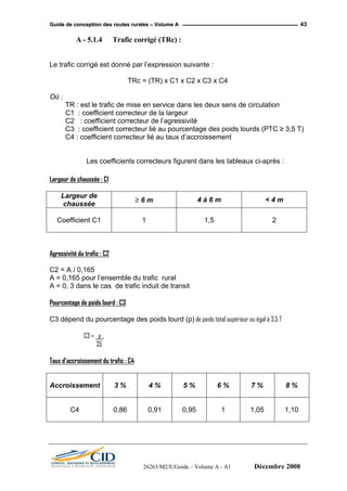 GGuuiiddee ddee ccoonncceeppttiioonn ddeess rroouutteess rruurraalleess –– VVoolluummee AA 43
A - 5.1.4 Trafic corrigé (TRc) :
Le trafic corrigé est donné par l’expression suivante :
TRc = (TR) x C1 x C2 x C3 x C4
Où :
TR : est le trafic de mise en service dans les deux sens de circulation
C1 : coefficient correcteur de la largeur
C2 : coefficient correcteur de l’agressivité
C3 : coefficient correcteur lié au pourcentage des poids lourds (PTC ≥ 3,5 T)
C4 : coefficient correcteur lié au taux d’accroissement
Les coefficients correcteurs figurent dans les tableaux ci-après :
Largeur de chaussée : C1
Largeur de
chaussée
≥ 6 m 4 à 6 m < 4 m
Coefficient C1 1 1,5 2
Agressivité du trafic : C2
C2 = A / 0,165
A = 0,165 pour l’ensemble du trafic rural
A = 0, 3 dans le cas de trafic induit de transit
Pourcentage de poids lourd : C3
C3 dépend du pourcentage des poids lourd (p) de poids total supérieur ou égal à 3,5 T
C3 = p .
35
Taux d’accroissement du trafic : C4
Accroissement 3 % 4 % 5 % 6 % 7 % 8 %
C4 0,86 0,91 0,95 1 1,05 1,10
26263/M2/E/Guide – Volume A - A1 Décembre 2008
 