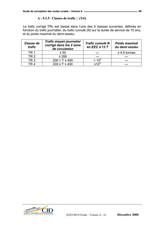 GGuuiiddee ddee ccoonncceeppttiioonn ddeess rroouutteess rruurraalleess –– VVoolluummee AA 44
A - 5.1.5 Classes de trafic : (Tri)
Le trafic corrigé TRc est classé dans l’une des 4 classes suivantes, définies en
fonction du trafic journalier, du trafic cumulé (N) sur la durée de service de 10 ans,
et du poids maximal du demi essieu.
Classe de
trafic
Trafic moyen journalier
corrigé dans les 2 sens
de circulation
Trafic cumulé N
en EEC à 13 T
Poids maximal
du demi essieu
TR 1 ≤ 50 --- ≤ 4,5 tonnes
TR 2 ≤ 200 --- ---
TR 3 200 < T ≤ 400 < 105
---
TR 4 200 ≤ T ≤ 400 ≥105
---
26263/M2/E/Guide – Volume A - A1 Décembre 2008
 