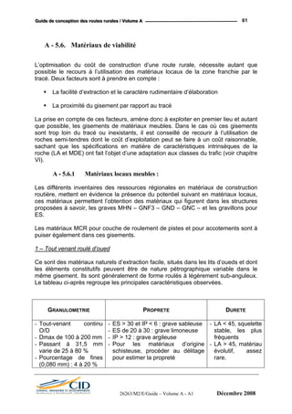 GGGuuuiiidddeee dddeee cccooonnnccceeeppptttiiiooonnn dddeeesss rrrooouuuttteeesss rrruuurrraaallleeesss /// VVVooollluuummmeee AAA 61
A - 5.6. Matériaux de viabilité
L’optimisation du coût de construction d’une route rurale, nécessite autant que
possible le recours à l’utilisation des matériaux locaux de la zone franchie par le
tracé. Deux facteurs sont à prendre en compte :
La facilité d’extraction et le caractère rudimentaire d’élaboration
La proximité du gisement par rapport au tracé
La prise en compte de ces facteurs, amène donc à exploiter en premier lieu et autant
que possible, les gisements de matériaux meubles. Dans le cas où ces gisements
sont trop loin du tracé ou inexistants, il est conseillé de recourir à l’utilisation de
roches semi-tendres dont le coût d’exploitation peut se faire à un coût raisonnable,
sachant que les spécifications en matière de caractéristiques intrinsèques de la
roche (LA et MDE) ont fait l’objet d’une adaptation aux classes du trafic (voir chapitre
VI).
A - 5.6.1 Matériaux locaux meubles :
Les différents inventaires des ressources régionales en matériaux de construction
routière, mettent en évidence la présence du potentiel suivant en matériaux locaux,
ces matériaux permettent l’obtention des matériaux qui figurent dans les structures
proposées à savoir, les graves MHN – GNF3 – GND – GNC – et les gravillons pour
ES.
Les matériaux MCR pour couche de roulement de pistes et pour accotements sont à
puiser également dans ces gisements.
1 – Tout venant roulé d’oued
Ce sont des matériaux naturels d’extraction facile, situés dans les lits d’oueds et dont
les éléments constitutifs peuvent être de nature pétrographique variable dans le
même gisement. Ils sont généralement de forme roulés à légèrement sub-anguleux.
Le tableau ci-après regroupe les principales caractéristiques observées.
GRANULOMETRIE PROPRETE DURETE
- Tout-venant continu
O/D
- Dmax de 100 à 200 mm
- Passant à 31,5 mm
varie de 25 à 80 %
- Pourcentage de fines
(0,080 mm) : 4 à 20 %
- ES > 30 et IP < 6 : grave sableuse
- ES de 20 à 30 : grave limoneuse
- IP > 12 : grave argileuse
- Pour les matériaux d’origine
schisteuse, procéder au délitage
pour estimer la propreté
- LA < 45, squelette
stable, les plus
fréquents
- LA > 45, matériau
évolutif, assez
rare.
26263/M2/E/Guide – Volume A - A1 Décembre 2008
 