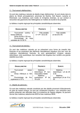 GGGuuuiiidddeee dddeee cccooonnnccceeeppptttiiiooonnn dddeeesss rrrooouuuttteeesss rrruuurrraaallleeesss /// VVVooollluuummmeee AAA 62
2 – Tout-venant villafranchien :
Ce sont des matériaux naturels de dépôts d’age villafranchien. Ils sont situés dans la
plaine du Gharb principalement, provinces de Kenitra, Sidi Kacem, Larache et
Khemisset. Les matériaux sont roulés et d’origines diverses, ce qui conduit à
rencontrer des gisements très hétérogènes en matière de dureté et de propreté.
Le tableau ci-après regroupe les principales caractéristiques observées.
GRANULOMETRIE PROPRETE DURETE
- Tout-venant continu à
bosse sableuse
- Dmax de 80 à 120 mm
- Pourcentage de fines
variables de 5 à 20 %
- Très variable
0 < IP < 25 à 30
- Très variable
LA de 20 à 45
3 – Tout-venant de brèches :
Ce sont des matériaux naturels qui se présentent sous forme de massifs très
fracturés et qui produisent des éléments naturellement anguleux d’où leur nom de
matériaux naturellement fracturés. Ils sont généralement d’origine calcaire
dolomitique, voire quartzitique, leur caractère très anguleux leur confère une grande
stabilité sous trafic.
Le tableau ci-après regroupe les principales caractéristiques observées.
GRANULOMETRIE PROPRETE DURETE
- Tout-venant assez
continu
- Dmax inférieurs à 100
mm
- Pourcentage de fins
supérieurs à 10 %
- Matériau
dolomitique IP non
mesurable à faible
- Matériau
quartzitique : IP de
10 à 20
- Matériau
dolomitique : LA de 25
à 30
- Matériau
quartzitique LA de 15 à
22
4 – Dépôts de piémonts :
Ce sont des matériaux naturels constitués par des dépôts provenant d’éboulements
en pied de massif rocheux. Ils sont par conséquent anguleux. Leur extraction peut
parfois présenter des difficultés liées à la présence de nappes piégées. Ils peuvent
donner des matériaux sélectionnés MCR et des matériaux MHN.
Le tableau ci-après regroupe les principales caractéristiques observées.
26263/M2/E/Guide – Volume A - A1 Décembre 2008
 