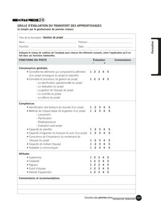 Guide de gestion des
ressources humaines
101
Formation
OUTIL no 26
GRILLE D’ÉVALUATION DU TRANSFERT DES APPRENTISSAGES
(à remplir par le gestionnaire de premier niveau)
Titre de la formation: Gestion de projet
Nom: Prénom:
Fonction: Date:
Indiquez le niveau de maîtrise de l’employé pour chacun des éléments suivants, selon l’application qu’il en
fait dans ses fonctions habituelles.
FONCTIONS DU POSTE Évaluation Commentaires
– +
Connaissances générales
• Connaître les éléments qui composent la définition 1 2 3 4 5
d’un projet (envergure du projet et objectifs)
• Connaître le processus de gestion de projet 1 2 3 4 5
- La planification opérationnelle du projet
- La réalisation du projet
- La gestion de l'équipe de projet
- Le contrôle du projet
- La clôture du projet
Compétences
• Identification des facteurs de réussite d’un projet 1 2 3 4 5
• Maîtrise de chaque étape de la gestion d’un projet 1 2 3 4 5
- Lancement
- Planification
- Réalisation/suivi
- Évaluation post-projet
• Capacité de planifier 1 2 3 4 5
• Capacité d’organiser et d’assurer le suivi d’un projet 1 2 3 4 5
• Conscience de l’importance du rendement de
l’équipe du projet 1 2 3 4 5
• Capacité de motiver l’équipe 1 2 3 4 5
• Habiletés à communiquer 1 2 3 4 5
Attitudes
• Leadership 1 2 3 4 5
• Créativité 1 2 3 4 5
• Rigueur 1 2 3 4 5
• Esprit d’équipe 1 2 3 4 5
• Volonté d’apprendre 1 2 3 4 5
Commentaires et recommandations
 