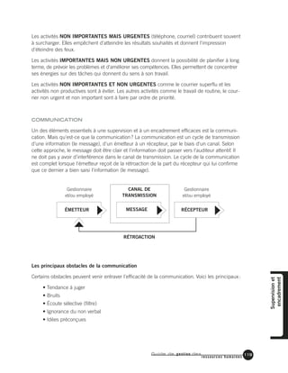 Guide de gestion des
ressources humaines
119
Les activités NON IMPORTANTES MAIS URGENTES (téléphone, courriel) contribuent souvent
à surcharger. Elles empêchent d'atteindre les résultats souhaités et donnent l'impression
d'éteindre des feux.
Les activités IMPORTANTES MAIS NON URGENTES donnent la possibilité de planifier à long
terme, de prévoir les problèmes et d'améliorer ses compétences. Elles permettent de concentrer
ses énergies sur des tâches qui donnent du sens à son travail.
Les activités NON IMPORTANTES ET NON URGENTES comme le courrier superflu et les
activités non productives sont à éviter. Les autres activités comme le travail de routine, le cour-
rier non urgent et non important sont à faire par ordre de priorité.
COMMUNICATION
Un des éléments essentiels à une supervision et à un encadrement efficaces est la communi-
cation. Mais qu'est-ce que la communication? La communication est un cycle de transmission
d'une information (le message), d'un émetteur à un récepteur, par le biais d'un canal. Selon
cette approche, le message doit être clair et l'information doit passer vers l'auditeur attentif. Il
ne doit pas y avoir d'interférence dans le canal de transmission. Le cycle de la communication
est complet lorsque l'émetteur reçoit de la rétroaction de la part du récepteur qui lui confirme
que ce dernier a bien saisi l'information (le message).
Les principaux obstacles de la communication
Certains obstacles peuvent venir entraver l'efficacité de la communication. Voici les principaux:
• Tendance à juger
• Bruits
• Écoute sélective (filtre)
• Ignorance du non verbal
• Idées préconçues
Supervisionet
encadrement
ÉMETTEUR MESSAGE RÉCEPTEUR
CANAL DE
TRANSMISSION
Gestionnaire
et/ou employé
Gestionnaire
et/ou employé
RÉTROACTION
 