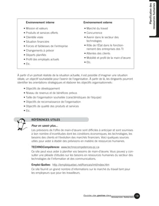 Guide de gestion des
ressources humaines
13
Planificationdes
ressourceshumaines
Environnement interne Environnement externe
• Mission et valeurs
• Produits et services offerts
• Clientèle visée
• Situation financière
• Forces et faiblesses de l’entreprise
• Changements à prévoir
• Départs planifiés
• Profil des employés actuels
• Etc.
À partir d’un portrait réaliste de la situation actuelle, il est possible d’imaginer une situation
idéale, un objectif souhaitable pour l’avenir de l’organisation. À partir de là, les dirigeants pourront
identifier les orientations stratégiques et élaborer les objectifs organisationnels:
• Objectifs de développement
• Niveau de revenus et de bénéfices prévus
• Taille de l’organisation souhaitée (caractéristiques de l’équipe)
• Objectifs de reconnaissance de l’organisation
• Objectifs de qualité des produits et services
• Etc.
RÉFÉRENCES UTILES
Pour en savoir plus...
Les prévisions de l’offre de main-d’œuvre sont difficiles à anticiper et sont soumises
à bon nombre d’incertitudes dont les conditions économiques, les technologies, les
besoins des clients et l’évolution des marchés financiers. Voici quelques sources
utiles pour aider à établir des prévisions en matière de ressources humaines.
TECHNOCompétences www.technocompetences.qc.ca
Ce site peut vous aider à planifier vos besoins de main-d’œuvre. Vous pouvez y con-
sulter une pléiade d’études sur les besoins en ressources humaines du secteur des
technologies de l’information et des communications.
Emploi-Québec http://emploiquebec.net/francais/imt/index.htm
Ce site fournit un grand nombre d’informations sur le marché du travail tant pour
les employeurs que pour les travailleurs.
• Marché du travail
• Concurrence
• Avenir dans le secteur des
technologies
• Rôle de l’État dans le fonction-
nement des entreprises des TI
• Attentes des clients
• Mobilité et profil de la main-d’œuvre
• Etc.
 