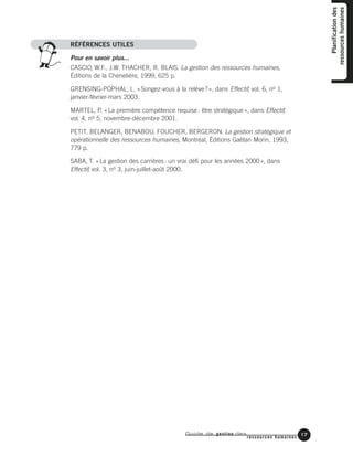 Guide de gestion des
ressources humaines
17
Planificationdes
ressourceshumaines
RÉFÉRENCES UTILES
Pour en savoir plus...
CASCIO, W.F., J.W. THACHER, R. BLAIS. La gestion des ressources humaines,
Éditions de la Chenelière, 1999, 625 p.
GRENSING-POPHAL, L. «Songez-vous à la relève?», dans Effectif, vol. 6, no 1,
janvier-février-mars 2003.
MARTEL, P. «La première compétence requise: être stratégique», dans Effectif,
vol. 4, no 5, novembre-décembre 2001.
PETIT, BELANGER, BENABOU, FOUCHER, BERGERON. La gestion stratégique et
opérationnelle des ressources humaines, Montréal, Éditions Gaëtan Morin, 1993,
779 p.
SABA, T. «La gestion des carrières: un vrai défi pour les années 2000», dans
Effectif, vol. 3, no 3, juin-juillet-août 2000.
 