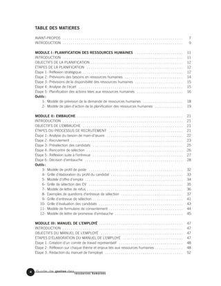 Guide de gestion des
ressources humaines
TABLE DES MATIERES
AVANT-PROPOS . . . . . . . . . . . . . . . . . . . . . . . . . . . . . . . . . . . . . . . . . . . . . . . . . . . . . . . . . . . . 7
INTRODUCTION . . . . . . . . . . . . . . . . . . . . . . . . . . . . . . . . . . . . . . . . . . . . . . . . . . . . . . . . . . . . 9
MODULE I : PLANIFICATION DES RESSOURCES HUMAINES . . . . . . . . . . . . . . . . . . . . . . . . 11
INTRODUCTION . . . . . . . . . . . . . . . . . . . . . . . . . . . . . . . . . . . . . . . . . . . . . . . . . . . . . . . . . . . . 11
OBJECTIFS DE LA PLANIFICATION . . . . . . . . . . . . . . . . . . . . . . . . . . . . . . . . . . . . . . . . . . . . . . 12
ÉTAPES DE LA PLANIFICATION . . . . . . . . . . . . . . . . . . . . . . . . . . . . . . . . . . . . . . . . . . . . . . . . 12
Étape 1: Réflexion stratégique . . . . . . . . . . . . . . . . . . . . . . . . . . . . . . . . . . . . . . . . . . . . . . . . . . 12
Étape 2: Prévisions des besoins en ressources humaines . . . . . . . . . . . . . . . . . . . . . . . . . . . . . 14
Étape 3: Prévisions de la disponibilité des ressources humaines . . . . . . . . . . . . . . . . . . . . . . . . 15
Étape 4: Analyse de l’écart . . . . . . . . . . . . . . . . . . . . . . . . . . . . . . . . . . . . . . . . . . . . . . . . . . . . 15
Étape 5: Planification des actions liées aux ressources humaines . . . . . . . . . . . . . . . . . . . . . . . 16
Outils :
1- Modèle de prévision de la demande de ressources humaines . . . . . . . . . . . . . . . . . . . . 18
2- Modèle de plan d’action de la planification des ressources humaines . . . . . . . . . . . . . . 19
MODULE II : EMBAUCHE . . . . . . . . . . . . . . . . . . . . . . . . . . . . . . . . . . . . . . . . . . . . . . . . . . . . . 21
INTRODUCTION . . . . . . . . . . . . . . . . . . . . . . . . . . . . . . . . . . . . . . . . . . . . . . . . . . . . . . . . . . . . 21
OBJECTIFS DE L’EMBAUCHE . . . . . . . . . . . . . . . . . . . . . . . . . . . . . . . . . . . . . . . . . . . . . . . . . . 21
ÉTAPES DU PROCESSUS DE RECRUTEMENT . . . . . . . . . . . . . . . . . . . . . . . . . . . . . . . . . . . . . 21
Étape 1: Analyse du besoin de main-d’œuvre . . . . . . . . . . . . . . . . . . . . . . . . . . . . . . . . . . . . . . 22
Étape 2: Recrutement . . . . . . . . . . . . . . . . . . . . . . . . . . . . . . . . . . . . . . . . . . . . . . . . . . . . . . . . 23
Étape 3: Présélection des candidats . . . . . . . . . . . . . . . . . . . . . . . . . . . . . . . . . . . . . . . . . . . . . 25
Étape 4: Rencontre de sélection . . . . . . . . . . . . . . . . . . . . . . . . . . . . . . . . . . . . . . . . . . . . . . . . 26
Étape 5: Réflexion suite à l’entrevue . . . . . . . . . . . . . . . . . . . . . . . . . . . . . . . . . . . . . . . . . . . . . 27
Étape 6: Décision d’embauche . . . . . . . . . . . . . . . . . . . . . . . . . . . . . . . . . . . . . . . . . . . . . . . . . 28
Outils :
3- Modèle de profil de poste . . . . . . . . . . . . . . . . . . . . . . . . . . . . . . . . . . . . . . . . . . . . . . . 32
4- Grille d’élaboration du profil du candidat . . . . . . . . . . . . . . . . . . . . . . . . . . . . . . . . . . . . 33
5- Modèle d’offre d’emploi . . . . . . . . . . . . . . . . . . . . . . . . . . . . . . . . . . . . . . . . . . . . . . . . . 34
6- Grille de sélection des CV . . . . . . . . . . . . . . . . . . . . . . . . . . . . . . . . . . . . . . . . . . . . . . . 35
7- Modèle de lettre de refus . . . . . . . . . . . . . . . . . . . . . . . . . . . . . . . . . . . . . . . . . . . . . . . . 36
8- Exemples de questions d’entrevue de sélection . . . . . . . . . . . . . . . . . . . . . . . . . . . . . . . 37
9- Grille d’entrevue de sélection . . . . . . . . . . . . . . . . . . . . . . . . . . . . . . . . . . . . . . . . . . . . . 41
10- Grille d’évaluation des candidats . . . . . . . . . . . . . . . . . . . . . . . . . . . . . . . . . . . . . . . . . . 43
11- Modèle de formulaire de consentement . . . . . . . . . . . . . . . . . . . . . . . . . . . . . . . . . . . . . 44
12- Modèle de lettre de promesse d’embauche . . . . . . . . . . . . . . . . . . . . . . . . . . . . . . . . . . 45
MODULE III : MANUEL DE L’EMPLOYÉ . . . . . . . . . . . . . . . . . . . . . . . . . . . . . . . . . . . . . . . . . . 47
INTRODUCTION . . . . . . . . . . . . . . . . . . . . . . . . . . . . . . . . . . . . . . . . . . . . . . . . . . . . . . . . . . . . 47
OBJECTIFS DU MANUEL DE L’EMPLOYÉ . . . . . . . . . . . . . . . . . . . . . . . . . . . . . . . . . . . . . . . . . 47
ÉTAPES D’ÉLABORATION DU MANUEL DE L’EMPLOYÉ . . . . . . . . . . . . . . . . . . . . . . . . . . . . . . 47
Étape 1: Création d’un comité de travail représentatif . . . . . . . . . . . . . . . . . . . . . . . . . . . . . . . . 48
Étape 2: Réflexion sur chaque thème et enjeux liés aux ressources humaines . . . . . . . . . . . . . . 48
Étape 3: Rédaction du manuel de l’employé . . . . . . . . . . . . . . . . . . . . . . . . . . . . . . . . . . . . . . . 52
4
 