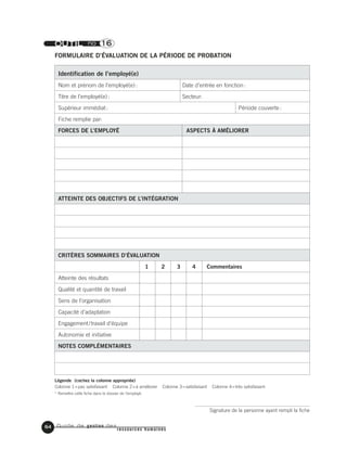 Guide de gestion des
ressources humaines
64
OUTIL no 16
FORMULAIRE D’ÉVALUATION DE LA PÉRIODE DE PROBATION
Identification de l’employé(e)
Nom et prénom de l’employé(e): Date d’entrée en fonction:
Titre de l’employé(e): Secteur:
Supérieur immédiat: Période couverte:
Fiche remplie par:
FORCES DE L’EMPLOYÉ ASPECTS À AMÉLIORER
ATTEINTE DES OBJECTIFS DE L’INTÉGRATION
CRITÈRES SOMMAIRES D’ÉVALUATION
1 2 3 4 Commentaires
Atteinte des résultats
Qualité et quantité de travail
Sens de l’organisation
Capacité d’adaptation
Engagement/travail d’équipe
Autonomie et initiative
NOTES COMPLÉMENTAIRES
Légende (cochez la colonne appropriée)
Colonne 1=pas satisfaisant Colonne 2=à améliorer Colonne 3=satisfaisant Colonne 4=très satisfaisant
Signature de la personne ayant rempli la fiche
* Remettre cette fiche dans le dossier de l’employé.
 