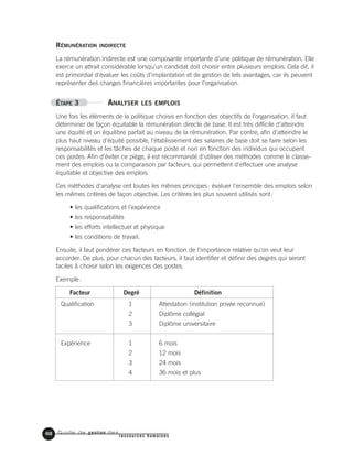 Guide de gestion des
ressources humaines
68
RÉMUNÉRATION INDIRECTE
La rémunération indirecte est une composante importante d'une politique de rémunération. Elle
exerce un attrait considérable lorsqu'un candidat doit choisir entre plusieurs emplois. Cela dit, il
est primordial d'évaluer les coûts d'implantation et de gestion de tels avantages, car ils peuvent
représenter des charges financières importantes pour l'organisation.
ÉTAPE 3 ANALYSER LES EMPLOIS
Une fois les éléments de la politique choisis en fonction des objectifs de l'organisation, il faut
déterminer de façon équitable la rémunération directe de base. Il est très difficile d'atteindre
une équité et un équilibre parfait au niveau de la rémunération. Par contre, afin d'atteindre le
plus haut niveau d'équité possible, l'établissement des salaires de base doit se faire selon les
responsabilités et les tâches de chaque poste et non en fonction des individus qui occupent
ces postes. Afin d'éviter ce piège, il est recommandé d'utiliser des méthodes comme le classe-
ment des emplois ou la comparaison par facteurs, qui permettent d'effectuer une analyse
équitable et objective des emplois.
Ces méthodes d'analyse ont toutes les mêmes principes: évaluer l'ensemble des emplois selon
les mêmes critères de façon objective. Les critères les plus souvent utilisés sont:
• les qualifications et l'expérience
• les responsabilités
• les efforts intellectuel et physique
• les conditions de travail.
Ensuite, il faut pondérer ces facteurs en fonction de l'importance relative qu'on veut leur
accorder. De plus, pour chacun des facteurs, il faut identifier et définir des degrés qui seront
faciles à choisir selon les exigences des postes.
Exemple:
Facteur Degré Définition
Qualification 1 Attestation (institution privée reconnue)
2 Diplôme collégial
3 Diplôme universitaire
Expérience 1 6 mois
2 12 mois
3 24 mois
4 36 mois et plus
 