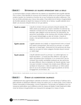 Guide de gestion des
ressources humaines
70
ÉTAPE 4 DÉTERMINER LES SALAIRES APPARAISSANT DANS LA GRILLE
La prochaine étape consiste à déterminer les salaires qui apparaîtront dans la grille salariale.
Pour ce faire, il faut identifier le minimum et le maximum versés sur le marché pour chaque
emploi et ajuster ces montants en fonction de ce que l'entreprise est prête à débourser. Une
fois ces limites précisées pour chacun des postes, il faut déterminer le facteur d'augmentation
de l'échelle salariale et répartir les niveaux en fonction de ce facteur. La grille salariale vise à
établir une structure d'équité interne et non pas externe.
Équité en emploi
Égalité salariale
Équité salariale
Définitions tirées de: L'équité salariale, une juste mesure, Commission de l'équité salariale, Québec, 2000.
ÉTAPE 5 ÉTABLIR LES AUGMENTATIONS SALARIALES
L'établissement des augmentations salariales se fait dans un premier temps à l'intérieur de la
grille salariale en établissant différents niveaux de salaire pour un même poste. C'est à l'aide de
critères mesurables et observables, comme l'expérience, l'ancienneté, les habiletés et les con-
naissances particulières, que la différence entre les niveaux est établie. Il reste finalement à déter-
miner les facteurs d'augmentation qui marqueront le passage d'un niveau à l'autre.
L'équité en emploi n'est pas synonyme d'équité salariale. Elle
réfère plutôt aux pratiques qui visent à identifier et à éliminer les
obstacles à l'emploi pour les membres des groupes désignés. Par
exemple, cette catégorie inclut les femmes, les autochtones, les
personnes handicapées, et les membres des minorités visibles qui
sont souvent désavantagés au plan de l'emploi. L'équité en
emploi, c'est permettre à toutes ces personnes d'avoir accès à
l'emploi.
L'égalité salariale vise à établir un rapprochement entre un travail
et le salaire correspondant. Elle souscrit au principe «un salaire
égal pour un travail égal». Autrement dit, les personnes des deux
sexes qui occupent la même catégorie d'emploi doivent recevoir
un salaire égal.
L'équité salariale souscrit au principe «un salaire égal pour un
travail équivalent». Le travail peut être différent, mais jugé de
valeur équivalente dans l'entreprise. Il ne convient donc pas de
comparer des emplois semblables pratiqués par des personnes
de sexes différents. Dans la réalisation de l'équité salariale, l'exer-
cice peut consister à comparer des emplois aussi différents que
secrétaire et mécanicien. L'idée est d'attribuer un même salaire
dans le cas où les emplois seraient jugés équivalents en termes
d'engagement, de formation, etc.
 