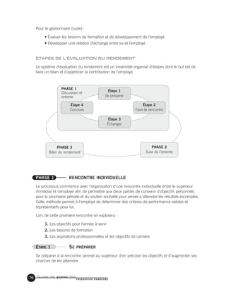 Guide de gestion des
ressources humaines
76
Pour le gestionnaire (suite):
• Évaluer les besoins de formation et de développement de l'employé
• Développer une relation d'échange entre lui et l'employé
ÉTAPES DE L'ÉVALUATION DU RENDEMENT
Le système d'évaluation du rendement est un ensemble organisé d'étapes dont le but est de
faire un bilan et d'apprécier la contribution de l'employé.
PHASE 1 RENCONTRE INDIVIDUELLE
Le processus commence avec l'organisation d'une rencontre individuelle entre le supérieur
immédiat et l'employé afin de permettre aux deux parties de convenir d'objectifs personnels
pour la prochaine période et du soutien souhaité pour arriver à atteindre les résultats escomptés.
Cette méthode permet à l'employé de déterminer des critères de performance valides et
représentatifs pour lui.
Lors de cette première rencontre on explorera:
1. Les objectifs pour l'année à venir
2. Les besoins de formation
3. Les aspirations professionnelles et les objectifs de carrière
ÉTAPE 1 SE PRÉPARER
Se préparer à la rencontre permet au supérieur d'en préciser les objectifs et d'augmenter ses
chances de les atteindre.
Étape 1
Se préparer
Étape 2
Faire la rencontre
Étape 3
Échanger
Étape 4
Conclure
PHASE 3
Bilan du rendement
PHASE 1
Discussion et
entente
PHASE 2
Suivi de l’entente
 