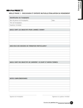 Guide de gestion des
ressources humaines
81
Évaluationdu
rendement
OUTIL no 18
GRILLE PHASE 1 - DISCUSSION ET ENTENTE MUTUELLE/ÉVALUATION DU RENDEMENT
Identification de l’employé(e)
Nom & prénom de l’employé(e): Date:
Titre de l’employé(e):
Supérieur immédiat:
QUELS SONT LES OBJECTIFS POUR L’ANNÉE À VENIR ?
AVEZ-VOUS DES BESOINS DE FORMATION PARTICULIERS ?
QUELS SONT VOS OBJECTIFS DE CARRIÈRE ? (À COURT ET MOYEN TERMES)
NOTES COMPLÉMENTAIRES
Signature de l’employé(e) Signature du supérieur immédiat
 