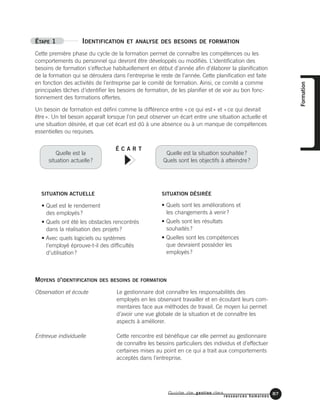 Guide de gestion des
ressources humaines
87
ÉTAPE 1 IDENTIFICATION ET ANALYSE DES BESOINS DE FORMATION
Cette première phase du cycle de la formation permet de connaître les compétences ou les
comportements du personnel qui devront être développés ou modifiés. L'identification des
besoins de formation s'effectue habituellement en début d'année afin d'élaborer la planification
de la formation qui se déroulera dans l'entreprise le reste de l’année. Cette planification est faite
en fonction des activités de l'entreprise par le comité de formation. Ainsi, ce comité a comme
principales tâches d'identifier les besoins de formation, de les planifier et de voir au bon fonc-
tionnement des formations offertes.
Un besoin de formation est défini comme la différence entre «ce qui est» et «ce qui devrait
être». Un tel besoin apparaît lorsque l'on peut observer un écart entre une situation actuelle et
une situation désirée, et que cet écart est dû à une absence ou à un manque de compétences
essentielles ou requises.
SITUATION ACTUELLE SITUATION DÉSIRÉE
• Quel est le rendement
des employés?
• Quels ont été les obstacles rencontrés
dans la réalisation des projets?
• Avec quels logiciels ou systèmes
l’employé éprouve-t-il des difficultés
d’utilisation?
MOYENS D'IDENTIFICATION DES BESOINS DE FORMATION
Formation
Quelle est la
situation actuelle?
Quelle est la situation souhaitée?
Quels sont les objectifs à atteindre?
É C A R T
• Quels sont les améliorations et
les changements à venir?
• Quels sont les résultats
souhaités?
• Quelles sont les compétences
que devraient posséder les
employés?
Le gestionnaire doit connaître les responsabilités des
employés en les observant travailler et en écoutant leurs com-
mentaires face aux méthodes de travail. Ce moyen lui permet
d’avoir une vue globale de la situation et de connaître les
aspects à améliorer.
Cette rencontre est bénéfique car elle permet au gestionnaire
de connaître les besoins particuliers des individus et d’effectuer
certaines mises au point en ce qui a trait aux comportements
acceptés dans l’entreprise.
Observation et écoute
Entrevue individuelle
 