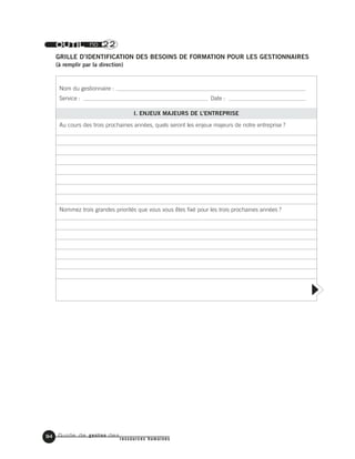Guide de gestion des
ressources humaines
94
OUTIL no 22
GRILLE D’IDENTIFICATION DES BESOINS DE FORMATION POUR LES GESTIONNAIRES
(à remplir par la direction)
Nom du gestionnaire :
Service : Date :
I. ENJEUX MAJEURS DE L’ENTREPRISE
Au cours des trois prochaines années, quels seront les enjeux majeurs de notre entreprise ?
Nommez trois grandes priorités que vous vous êtes fixé pour les trois prochaines années ?
 