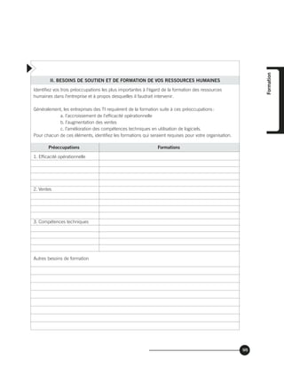95
II. BESOINS DE SOUTIEN ET DE FORMATION DE VOS RESSOURCES HUMAINES
Identifiez vos trois préoccupations les plus importantes à l’égard de la formation des ressources
humaines dans l’entreprise et à propos desquelles il faudrait intervenir.
Généralement, les entreprises des TI requièrent de la formation suite à ces préoccupations:
a. l’accroissement de l’efficacité opérationnelle
b. l’augmentation des ventes
c. l’amélioration des compétences techniques en utilisation de logiciels.
Pour chacun de ces éléments, identifiez les formations qui seraient requises pour votre organisation.
Préoccupations Formations
1. Efficacité opérationnelle
2. Ventes
3. Compétences techniques
Autres besoins de formation
Formation
 