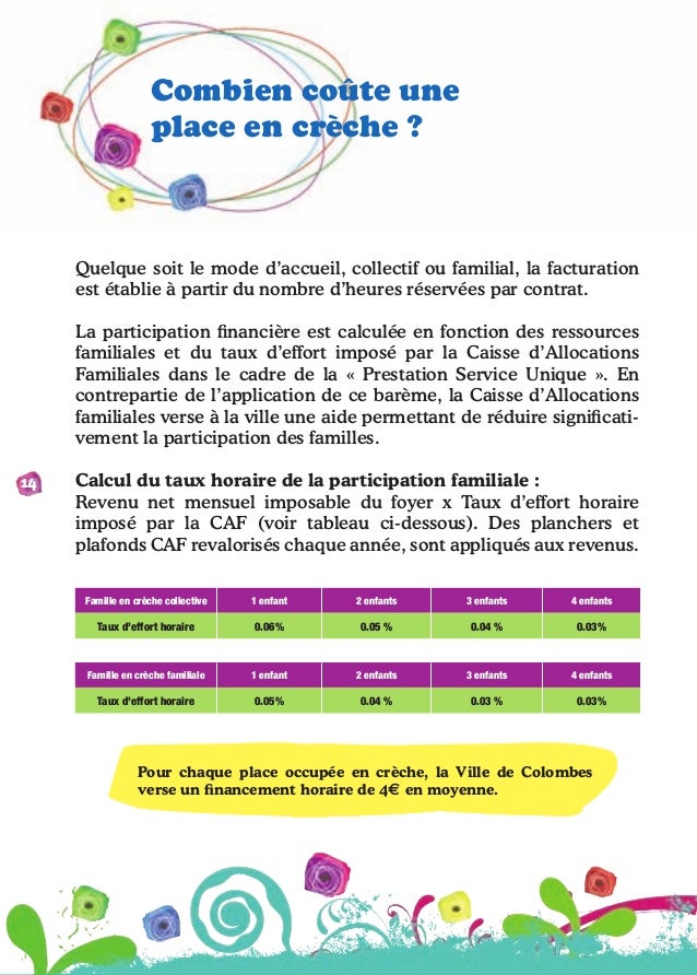 Caf Aide Pour Faire Garder Son Enfant Caf Aide Pour Faire Garder Son Enfant