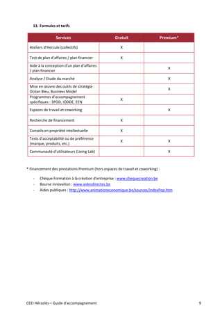 CEEI Héraclès – Guide d’accompagnement 9
13. Formules et tarifs
Services Gratuit Premium*
Ateliers d’Hercule (collectifs) X
Test de plan d’affaires / plan financier X
Aide à la conception d’un plan d’affaires
/ plan financier
X
Analyse / Etude du marché X
Mise en œuvre des outils de stratégie :
Océan Bleu, Business Model
X
Programmes d’accompagnement
spécifiques : 3POD, IODDE, EEN
X
Espaces de travail et coworking X
Recherche de financement X
Conseils en propriété intellectuelle X
Tests d’acceptabilité ou de préférence
(marque, produits, etc.)
X X
Communauté d’utilisateurs (Living Lab) X
* Financement des prestations Premium (hors espaces de travail et coworking) :
- Chèque Formation à la création d’entreprise : www.chequecreation.be
- Bourse innovation : www.aidesdirectes.be
- Aides publiques : http://www.animationeconomique.be/sources/indexPop.htm
 