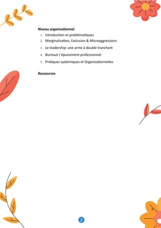 2
3
Niveau organisa�onnel
1. Introduc�on et probléma�ques
2. Marginalisa�on, Exclusion  Microaggressions
3. Le leadership: une arme à double tranchant
4. Burnout / épuisement professionnel
5. Pra�ques systémiques et Organisa�onnelles
Ressources
 