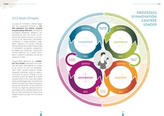 18 19
GUIDE DE L’INNOVATION CENTRÉE-USAGER
02.2 Mode d’emploi
Le guide de l’innovation centrée-usager
que nous proposons constitue un mo-
dèle séquentiel, non linéaire, composé
de quatre phases distinctes ( anticipation,
conception, adaptation, adoption ), non
exclusives les unes des autres. La suc-
cession des phases recouvre un proces-
sus qui va de l’exploration ( anticipation,
conception ) à l’expérimentation ( adap-
tation, adoption ), et permet d’aborder
alternativement des problématiques liées
à l’utilisabilité ( conception, adaptation ),
envisagée sous l’angle des « interactions
Homme-Machine », et à l’usage ( antici-
pation, adoption ), considéré comme une
« pratique sociale ».
Chaque phase débouche sur la produc-
tion d’un livrable, permettant de forma-
liser des états intermédiaires du produit
ou du service en cours de développe-
ment ( idée, concept, scénario d’usage,
maquette, prototype, pilote ou disposi-
tif, produit ou service « finalisé » ), et qui
constitue le point de départ de la phase
suivante. Enfin, il est à noter que chaque
phase possède également une autonomie
relative, pouvant faire l’objet de plusieurs
boucles de rétroaction sur elle-même en
fonction du degré de perfectionnement
du livrable que l’on souhaite atteindre ( et
bien sûr des contraintes de temps et de
budget alloués au projet ). Soit le schéma
suivant :
CONCEPTION
ANTICIPATION ADOPTION
ADAPTATION
1 4
2 3
DESIGN
SHS
DESIGN
SHS
DESIGN
SHS
DESIGN
SHS
Maquettes
Prototypes
Concepts
Scénarios
Dispositif
Pilote
Produit
Service
EXPLORATION
EXPERIMENTATION
UTILISABILITÉ
USAGE
PROCESSUS
D'INNOVATION
CENTRÉE
USAGER
L'INNOVATION CENTRÉE-USAGER 02#
 