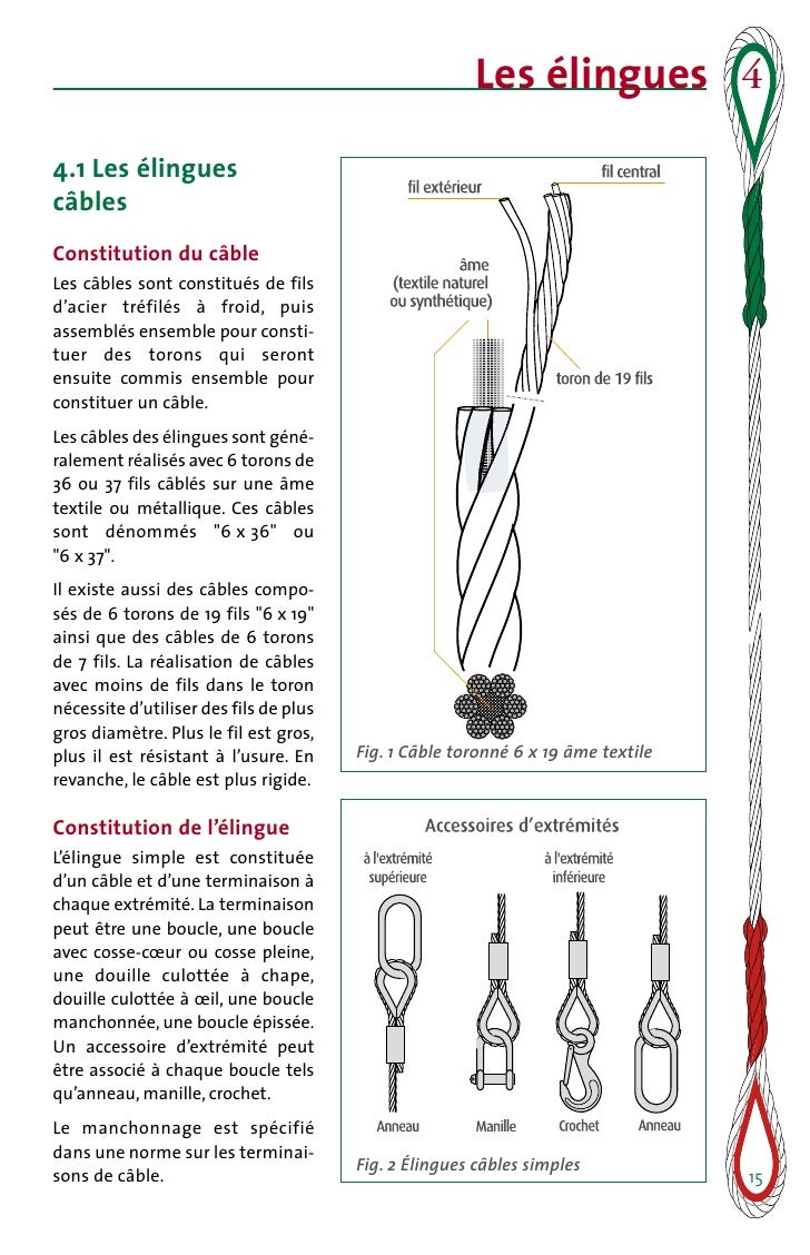 Dissertation coutume et constitution