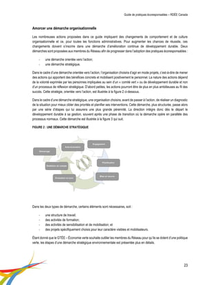 Guide de pratiques écoresponsables – RDÉE Canada 
23 
Amorcer une démarche organisationnelle 
Les nombreuses actions proposées dans ce guide impliquent des changements de comportement et de culture organisationnelle et ce, pour toutes les fonctions administratives. Pour augmenter les chances de réussite, ces changements doivent s’inscrire dans une démarche d’amélioration continue de développement durable. Deux démarches sont proposées aux membres du Réseau afin de progresser dans l’adoption des pratiques écoresponsables : 
- une démarche orientée vers l’action; 
- une démarche stratégique. 
Dans le cadre d’une démarche orientée vers l’action, l’organisation choisira d’agir en mode projets, c’est-à-dire de mener des actions qui apportent des bénéfices concrets et mobilisent positivement le personnel. La nature des actions dépend de la volonté exprimée par les personnes impliquées au sein d’un « comité vert » ou de développement durable et non d’un processus de réflexion stratégique. D’abord petites, les actions pourront être de plus en plus ambitieuses au fil des succès. Cette stratégie, orientée vers l’action, est illustrée à la figure 2 ci-dessous. 
Dans le cadre d’une démarche stratégique, une organisation choisira, avant de passer à l’action, de réaliser un diagnostic de la situation pour mieux cibler des priorités et planifier ses interventions. Cette démarche, plus structurée, passe alors par une série d’étapes qui lui assurera une plus grande pérennité. La direction intègre donc dès le départ le développement durable à sa gestion, souvent après une phase de transition où la démarche opère en parallèle des processus normaux. Cette démarche est illustrée à la figure 3 qui suit. 
FIGURE 2 : UNE DÉMARCHE STRATÉGIQUE 
Dans les deux types de démarche, certains éléments sont nécessaires, soit : 
- une structure de travail; 
- des activités de formation; 
- des activités de sensibilisation et de mobilisation; et 
- des projets spécifiquement choisis pour leur caractère visibles et mobilisateurs. 
Étant donné que le GTÉE – Économie verte souhaite outiller les membres du Réseau pour qu’ils se dotent d’une politique verte, les étapes d’une démarche stratégique environnementale est présentée plus en détails. 
 