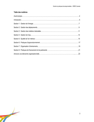 Guide de pratiques écoresponsables – RDÉE Canada 
3 
Table des matières 
Avant-propos…………………………………………………………………………………………….………………4 
Introduction………………………………………………………………………………………………………………5 
Section 1 : Gestion de l’énergie………………………………………………………………………………………7 
Section 2 : Gestion des déplacements………………………………………………………………………………9 
Section 3 : Gestion des matières résiduelles………………………………………………………………………11 
Section 4 : Gestion de l’eau……………………………………………………………………………………….…13 
Section 5 : Qualité de l’air intérieur………………………………………………………………………………….15 
Section 6 : Pratiques d’approvisionnement…………………………………………………………………………17 
Section 7 : Organisation d’évènements……………………………………………………………………………..19 
Section 8 : Pratiques de financement et de partenariat…………………………………………………………...21 
Amorcer une démarche organisationnelle…………………………………………………………………....…….23 
 