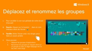 Déplacez et renommez les groupes
1.


2.


3.


4.
     I.
     II.
 
