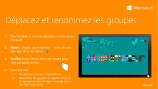 Déplacez et renommez les groupes
1.



2.



3.



4.
     I.
     II.
 