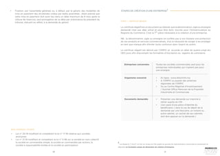 20 21
•	 Fixation, par l’assemblée générale ou, à défaut, par le gérant, des modalités de
mise en paiement des dividendes votées par ladite assemblée ; étant précisé que
cette mise en paiement doit avoir lieu dans un délai maximum de 9 mois après la
clôture de l’exercice, sauf prorogation de ce délai par ordonnance du président du
tribunal, statuant en référé, à la demande du gérant.
BASE JURIDIQUE / SOURCE
•	 Loi n° 20-19 modifiant et complétant la loi n° 17-95 relative aux sociétés
anonymes
•	 Loi n° 21-19 modifiant et complétant la loi n° 5-96 sur la société en nom collectif,
la société en commandite simple, la société en commandite par actions, la
société à responsabilité limitée et la société en participation
ÉTAPE 1 : CERTIFICAT NÉGATIF
Le certificat négatif est un document qui atteste que la dénomination, sigle ou enseigne
demandé n’est pas déjà utilisé et peut être donc inscrite pour l’immatriculation au
Registre du Commerce. C’est la 1
ère
pièce nécessaire à la création d’une entreprise.
NB : la dénomination, sigle ou enseigne ne confère pas à son titulaire une protection
de ces produits et services commercialisés, d’où la nécessité de songer à les protéger
en tant que marque afin d’éviter toute confusion dans l’esprit du public.
Le certificat négatif est délivré par l’OMPIC et accorde un délai de quatre-vingt-dix
(90) jours afin d’accomplir les formalités d’inscription au registre de commerce.
ÉTAPES DE CRÉATION D’UNE ENTREPRISE
1
1
Les étapes 6, 7, 8 et 9 se font au niveau du CRI auprès du guichet de l’administration concernée en remplissant et
déposant un formulaire unique de déclaration de création d’entreprise
Entreprises concernées Toutes les sociétés commerciales sauf pour les
entreprises individuelles qui n’optent pas pour
une enseigne
Organisme concerné •	 En ligne : www.directinfo.ma
•	 A l’OMPIC ou auprès des antennes
régionales de l’OMPIC
•	 Ou au Centre Régional d’Investissement
/ Guichet Office Marocain de la Propriété
Industrielle et Commerciale
•	 Présenter une demande sur imprimé à
retirer auprès du CRI
•	 Une copie d’une pièce d’identité du
bénéficiaire. ( dans le cas de dépôt de la
demande par une fiduciaire, un notaire ou
autre cabinet, un cachet de ces cabinets
doit être apposé sur la demande )
Documents demandés
 