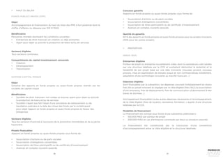 36 37
•	 HAUT DU BILAN
FONDS PUBLICS PRIVES (FPP)
Objet 
Accompagnement et financement du haut du bilan des PME à fort potentiel dont le
chiffre d’affaires ne dépasse pas 100 M MAD.
Bénéficiaires 
Personnes morales réunissant les conditions suivantes :	
•	 Entreprises de droit marocain en création ou déjà existantes
•	 Ayant pour objet ou activité la production de biens et/ou de services.
DAMANE CAPITAL RISQUE
Objet 
Garantie des apports en fonds propres ou quasi-fonds propres réalisés par les
sociétés de capital-risque.
Bénéficiaires 	
•	 Sociétés de droit marocain, non cotées en bourse, ayant pour objet ou activité
la production de biens et/ou de services
•	 Sociétés n’ayant pas fait l’objet d’une procédure de redressement ou de
liquidation judiciaire à la date des mises des fonds par la société ayant
pour objet l’apport en fonds propres et quasi-fonds propres en faveur des
entreprises.
Secteurs éligibles 
Tous secteurs confondus.
Compartiments du capital investissement concernés 	
•	 	Création
•	 	Développement
•	 	Transmission
Secteurs éligibles
Tous les secteurs d’activité à l’exclusion de la promotion immobilière et de la pêche
hauturière.
Projets finançables  
Apports en fonds propres ou quasi-fonds propres sous forme de :
•	 	
Souscription d’actions ou de parts sociales
•	 Souscription d’obligations convertibles
•	 Souscription de titres participatifs ou de certificats d’investissement
•	 Avances en comptes courants associés
Concours garantis 
Apports en fonds propres ou quasi-fonds propres sous forme de :
Quotité de garantie 
60 % des apports en fonds propres et quasi-fonds propres pour les projets innovants
(50% pour les autres projets).
•	 Souscription d’actions ou de parts sociales
•	 Souscription d’obligations convertibles
•	 Souscription de titres participatifs ou de certificats d’investissement
•	 Avances en comptes courants associés
•	 	INNOVATION
INNOV IDEA
Entreprises éligibles
Porteur de projet ou entreprise nouvellement créée, dont la candidature a été validée
par une structure labélisée par la CCG et souhaitant démontrer le potentiel et la
faisabilité de son projet basé sur une idée innovante (nouveau produit, nouveau
process, mise en exploitation de brevets acquis et non commercialisés initialement,
adaptation d’une technologie innovante au marché marocain…).
Dépenses éligibles
Sont finançables par la subvention, les dépenses couvrant forfaitairement les divers
frais liés au projet innovant et engagés par la cible éligible (frais liés à la souscription
d’une assurance, frais de déplacements, frais de communication, d’abonnement à des
bases de données…).
Sont également finançables toutes autres dépenses nécessaires à l’accompagnement
de la cible éligible (frais de location, assistance, formation…) auprès d’une structure
labélisée par la CCG.
Modalités de financement
Le financement est octroyé sous forme d’une subvention plafonnée à :
•	 100.000 MAD par porteur de projet
•	 200.000 MAD en cas d’entreprise constituée par deux ou plusieurs associés
Le financement est conditionné par la conclusion d’une convention
d’accompagnement entre la cible éligible et la structure labélisée.
 