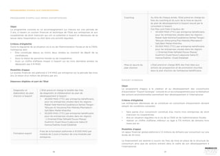 46 47
PROGRAMMES D’APPUI AUX EXPORTATIONS
PROGRAMME D’APPUI AUX PRIMO-EXPORTATEURS
Objet 
Le programme consiste en un accompagnement sur mesure sur une période de
3 ans, à travers un soutien financier et technique de l’Etat aux entreprises et aux
coopératives de droit marocain qui ont un potentiel à l’export et désireuses de se
lancer dans l’exportation ou d’en faire une activité régulière.
Critères d’éligibilité 	
Outre la régularité de sa situation vis-à-vis de l’Administration fiscale et de la CNSS,
l’entreprise doit:
•	 	
Être constituée depuis au moins deux années au moment de dépôt de sa
candidature;
•	 	
Avoir le statut de personne morale ou de coopérative;
•	 	
Avoir un chiffre d’affaires moyen à l’export sur les trois dernières années ne
dépassant pas 5 M MAD.
Modalités d’appui 	
Le soutien financier est plafonné à 3 M MAD par entreprise sur la période des trois
ans (à raison d’un million de dirhams par an).
Dépenses éligibles et part de l’Etat 	
Diagnostic et
élaboration du plan
d’action à l’export
Formation export
L’Etat prend en charge la totalité des frais
de diagnostic et d’élaboration du plan de
développement à l’export :
•	 	
40.000 MAD (TTC) par entreprise bénéficiaire,
pour les entreprises situées dans les régions :
Rabat-Salé-Kenitra/Casablanca-Settat/Tanger-
Tétouan-Al Hoceima/Fès-Meknès/Marrakech-
Safi/Béni Mellal-Khénifra.
•	 	
50.000 MAD (TTC) par entreprise bénéficiaire,
pour les entreprises situées dans les régions
: L’Oriental/Drâa-Tafilalet/Souss-Massa/
Guelmim-Oued Noun/Laâyoune-Sakia El
Hamra/Dakhla-Oued Eddahab
Frais de la formation plafonnés à 10.000 MAD par
module de 2 jours à hauteur de cinq modules par
entreprise.
Coaching
Mise en œuvre du
plan d’action
Au titre de chaque année, l’Etat prend en charge les
frais du coaching et du suivi de la mise en œuvre
du plan de développement à l’export assuré par le
consultant à l’export.
Ces frais sont fixés à hauteur de :
•	 	
40.000 MAD (TTC) par entreprise bénéficiaire,
pour les entreprises situées dans les régions :
Rabat-Salé-Kenitra/Casablanca-Settat/Tanger-
Tétouan-AlHoceima/Fès-Meknès/Marrakech-
Safi/Béni Mellal-Khénifra
•	 	
50.000 MAD (TTC) par entreprise bénéficiaire,
pour les entreprises situées dans les régions
: L’Oriental/Drâa-Tafilalet/Souss-Massa/
Guelmim-Oued Noun/Laâyoune-Sakia El
Hamra/Dakhla –Oued Eddahab
L’Etat prend en charge 80% des frais liées aux
actions de prospection et de promotion inscrites
dans le plan d’action de l’entreprise bénéficiaire.
EXPORT SYNERGIA
Objet 
Le programme d’appui à la création et au développement des consortiums
d’exportation ‘’Export Synergia’’ consiste en un accompagnement pour la réalisation
des actions promotionnelles permettant leur développement à l’international.
Critères d’éligibilité 	
Les entreprises désireuses de se constituer en consortium d’exportation doivent
remplir les conditions suivantes:
•	 	
faire partie d’un consortium constitué d’au moins trois entreprises de droit
marocain ou coopératives;
•	 	
être en situation régulière vis-à-vis de la CNSS et de l’administration fiscale;
•	 	
réaliser un chiffre d’affaires inférieur ou égal à 175 millions de dirhams hors
taxes par an.
Modalités d’appui 	
Un appui financier global plafonné à 1,5 millions de dirhams par consortium sur une
durée de 24 mois.
Le financement est destiné à couvrir les frais de mise en place de la structure du
consortium ainsi que les actions entrant dans le cadre de son développement à
l’international.
 