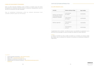 56 57
Pour un complément d’information, prière de contacter directement votre
conseiller d’affaires auprès de votre banque.
LIGNES DE FINANCEMENT ÉTRANGÈRES
Dans le cadre d‘accords bilatéraux entre le Maroc et certains pays de l’Union
Européenne, les entreprises peuvent financer l’acquisition d’équipements, biens et
services en provenance du pays signataire.
SOURCES
•	 Caisse Centrale de Garantie : http://www.ccg.ma/
•	 Maroc PME : www.marocpme.gov.ma
•	 Dépliants, conventions et avenant du FHII
•	 Département du commerce extérieur : http://www.mcinet.gov.ma/ce/
home.asp
COÛTS DE FACTEURS DE PRODUCTION
Activité
Secteurs de l’industrie,
du commerce et des
professions libérales
Secteurs agricole
14,13 dirhams
de l’heure
14,81 dirhams
de l’heure
76,70 dirhams
par jour*
73,22 dirhams
par jour*
01/07/2019
01/07/2020
01/07/2020
01/07/2019
Salaire minimum légal Date d’effet
SALAIRE MINIMUM LÉGAL
*L’application de ce montant ne devra en aucun cas entraîner la suppression ou la
diminution des avantages en nature accordés aux salariés du secteur agricole.
SOURCE
Le décret n°2.19.424 du 26 juin 2019, et portant sur la fixation du minimum légal
des salaires dans le domaine de l’industrie, le commerce, les professions libérales et
l’agriculture,
 